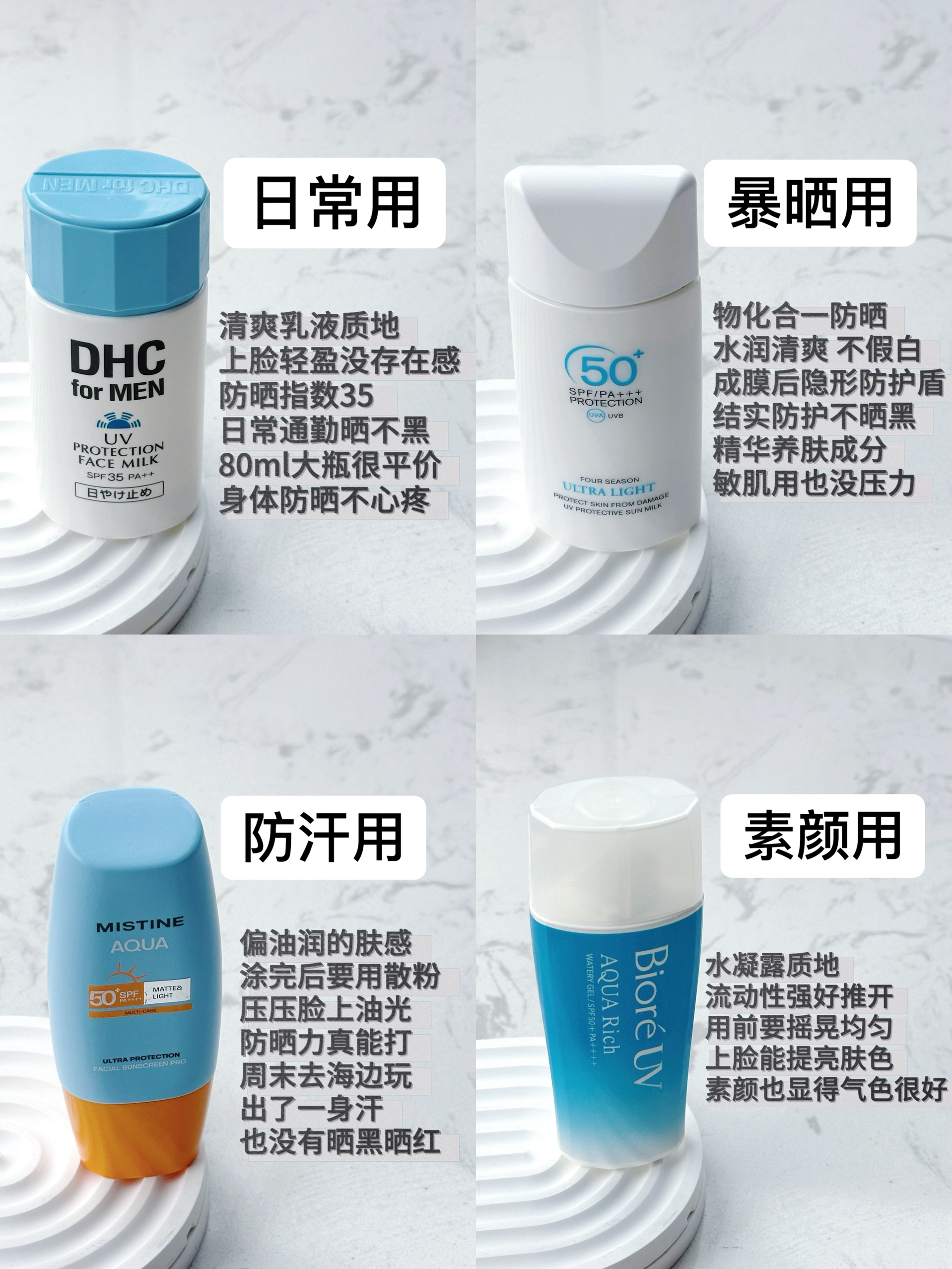 五年防晒经验谈｜最便宜的美白投资是它