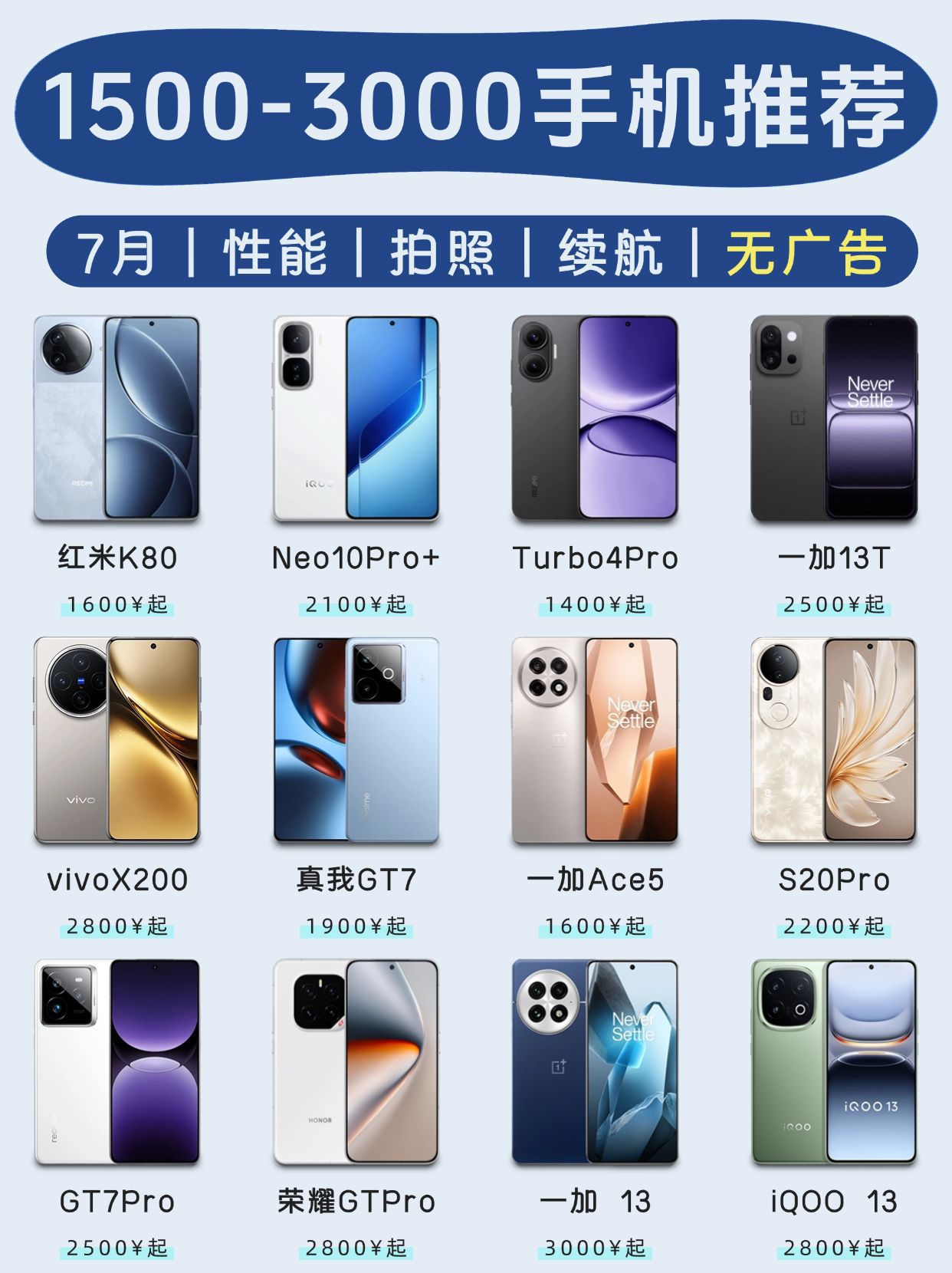 7月份手机性价比推荐📱一篇看懂永不踩坑