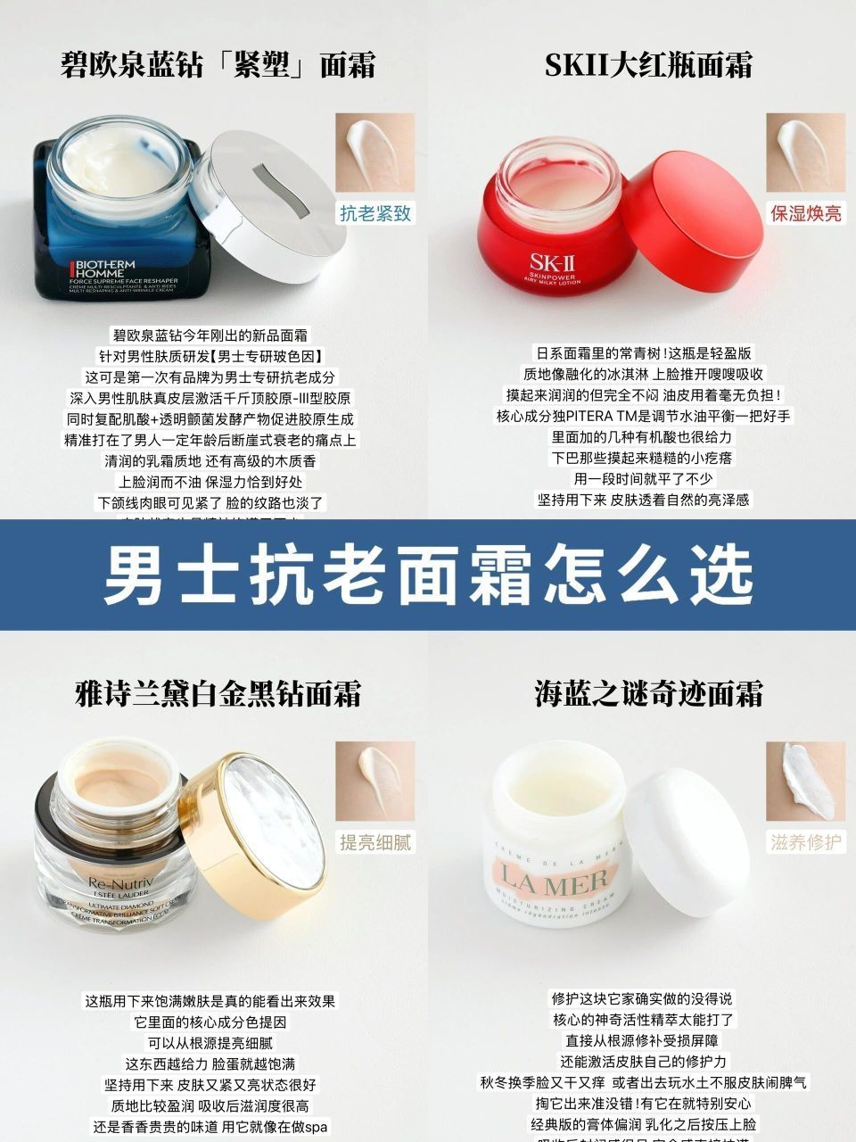 一篇搞懂男士抗老面霜怎么选