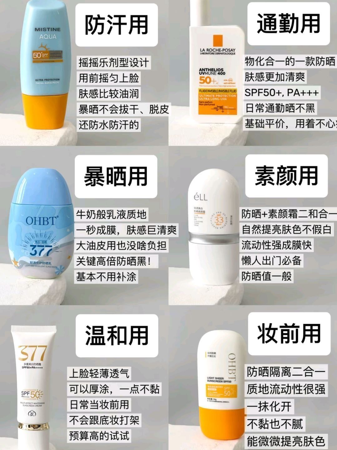 我的老天奶！原来这才是防晒硬货！