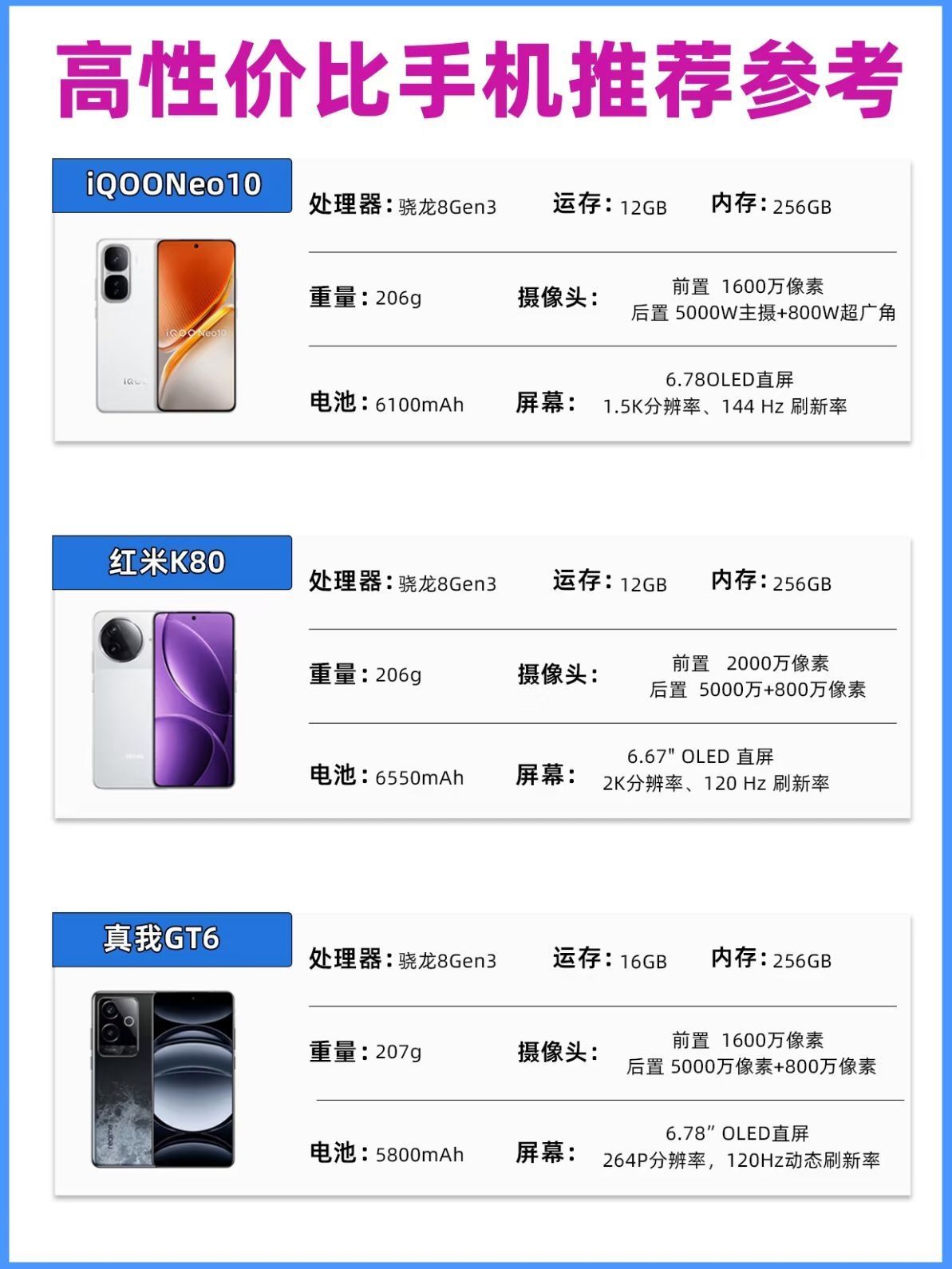 买前必看!2k及以上各价位手机怎么购买