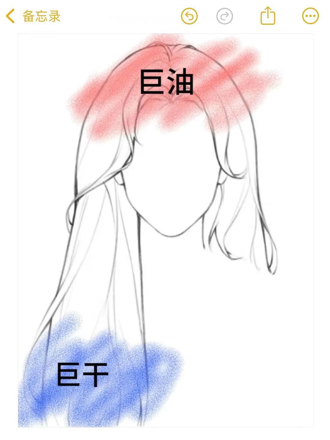 额 被洗发水做局了…
