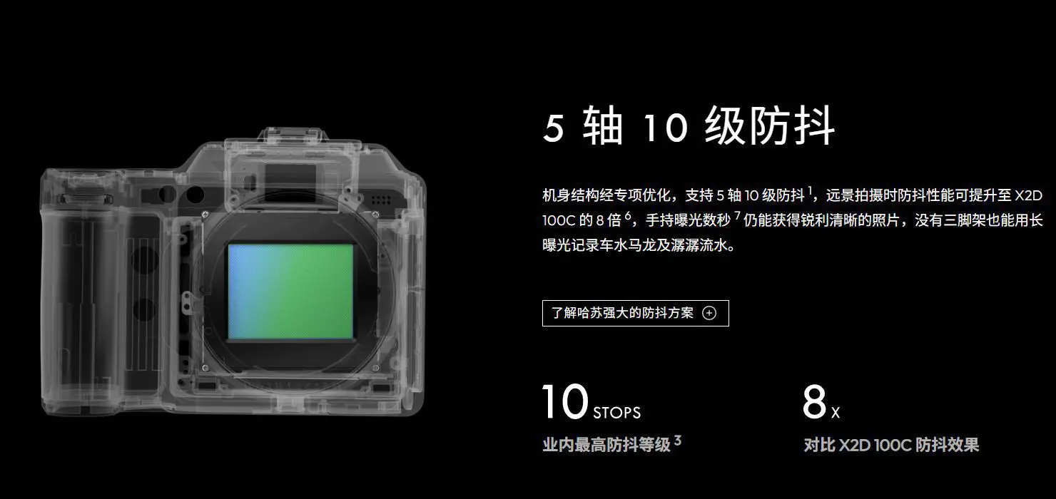 哈苏X2D II 100C 正式发布 搭载一亿像素!
