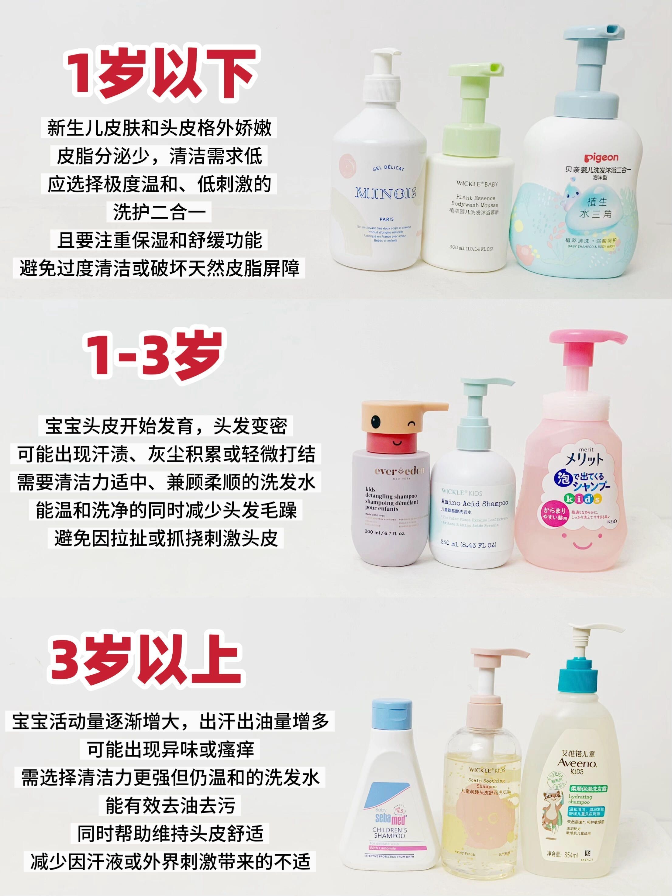 宝宝洗发得分龄！秋日洗护就选最合适的那款，宝宝洗护测评