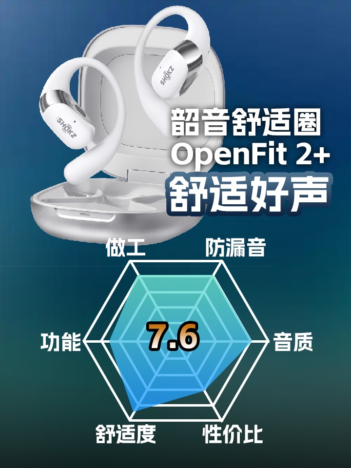 新一代韶音舒适圈OpenFit 2+开放式耳机主观评测