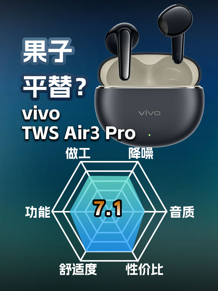 vivo TWS Air3 Pro降噪半入耳主观评测