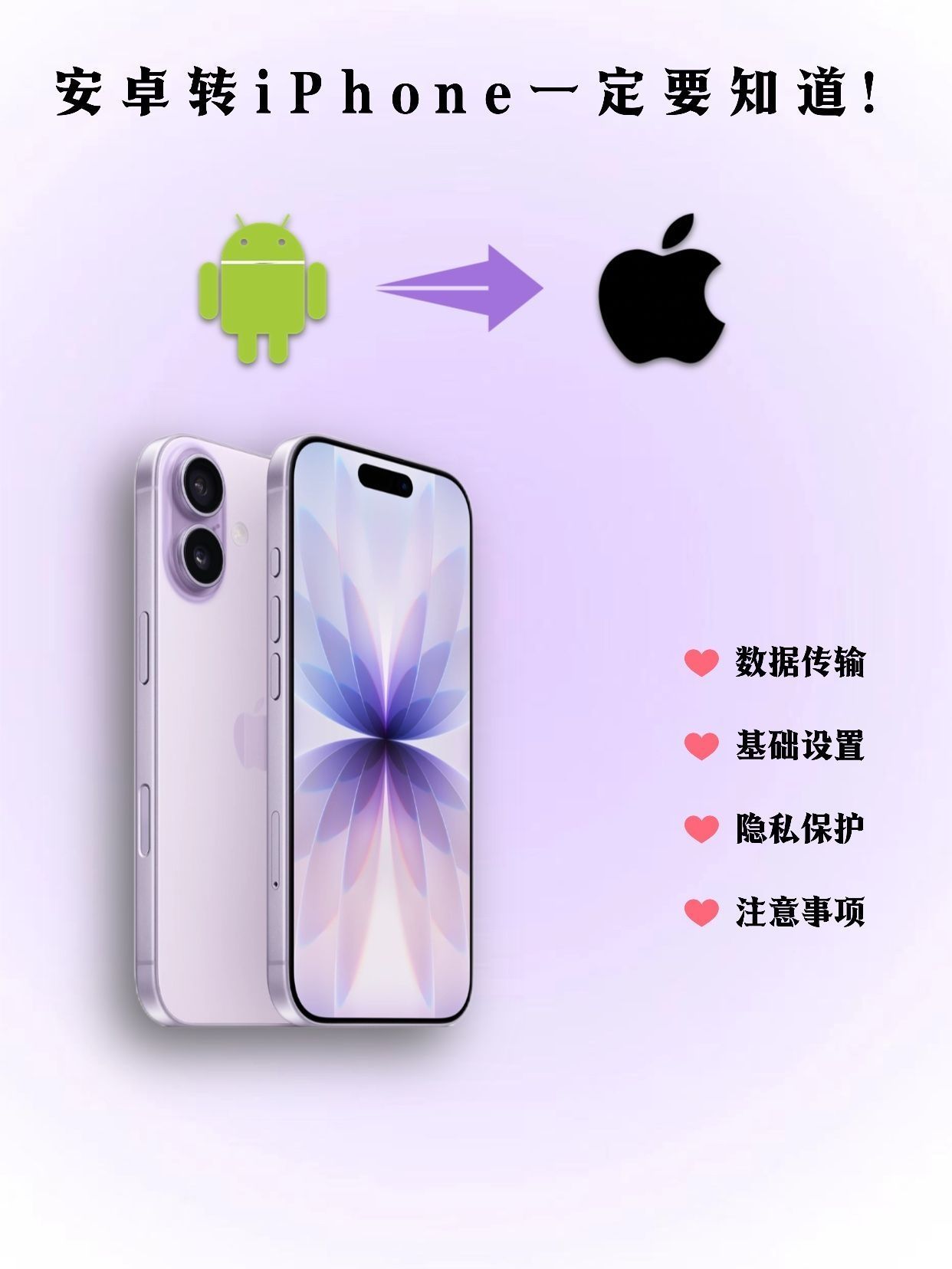 听劝!安卓转苹果一定要看这篇!