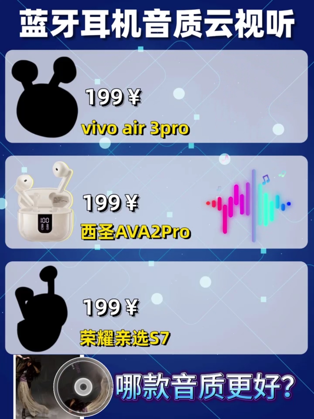 100-300半入耳式耳机音质怎么样？云视听音质对比