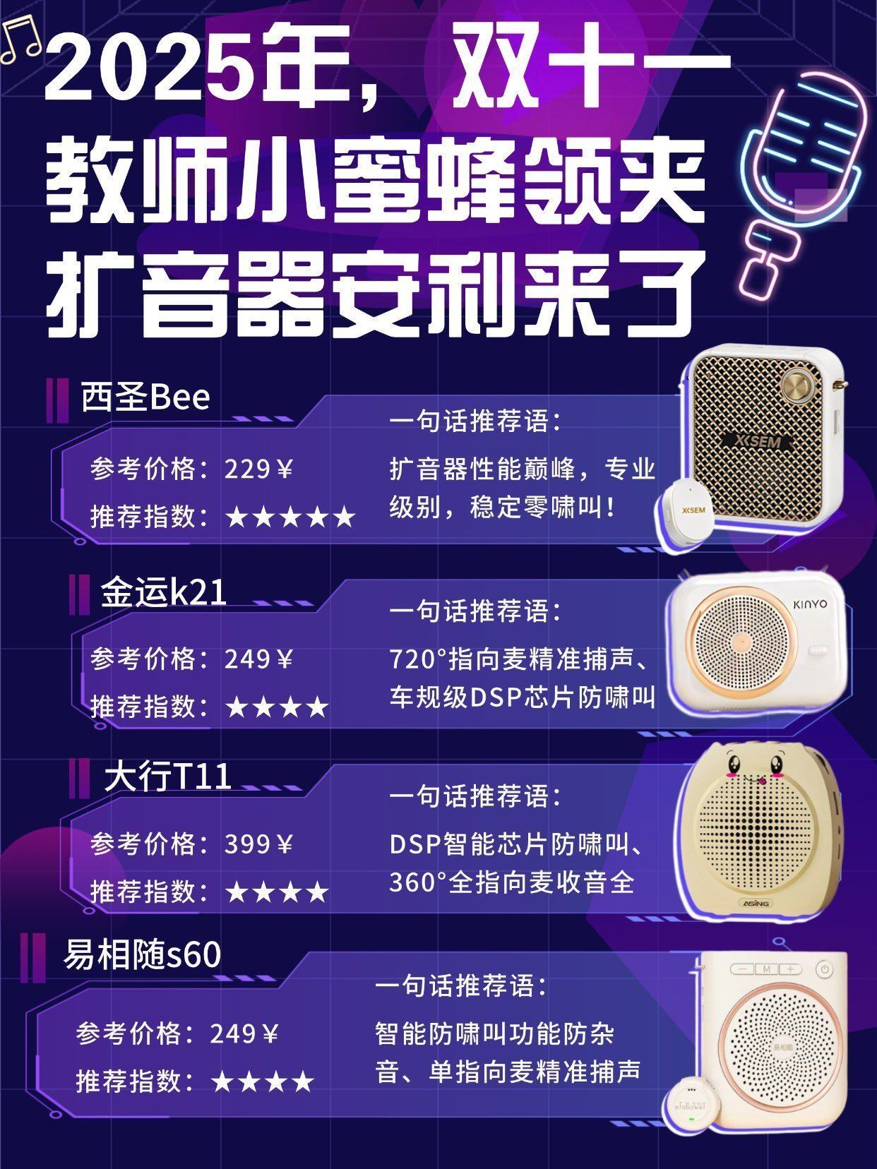2025年,教师小蜜蜂领夹扩音器安利来了