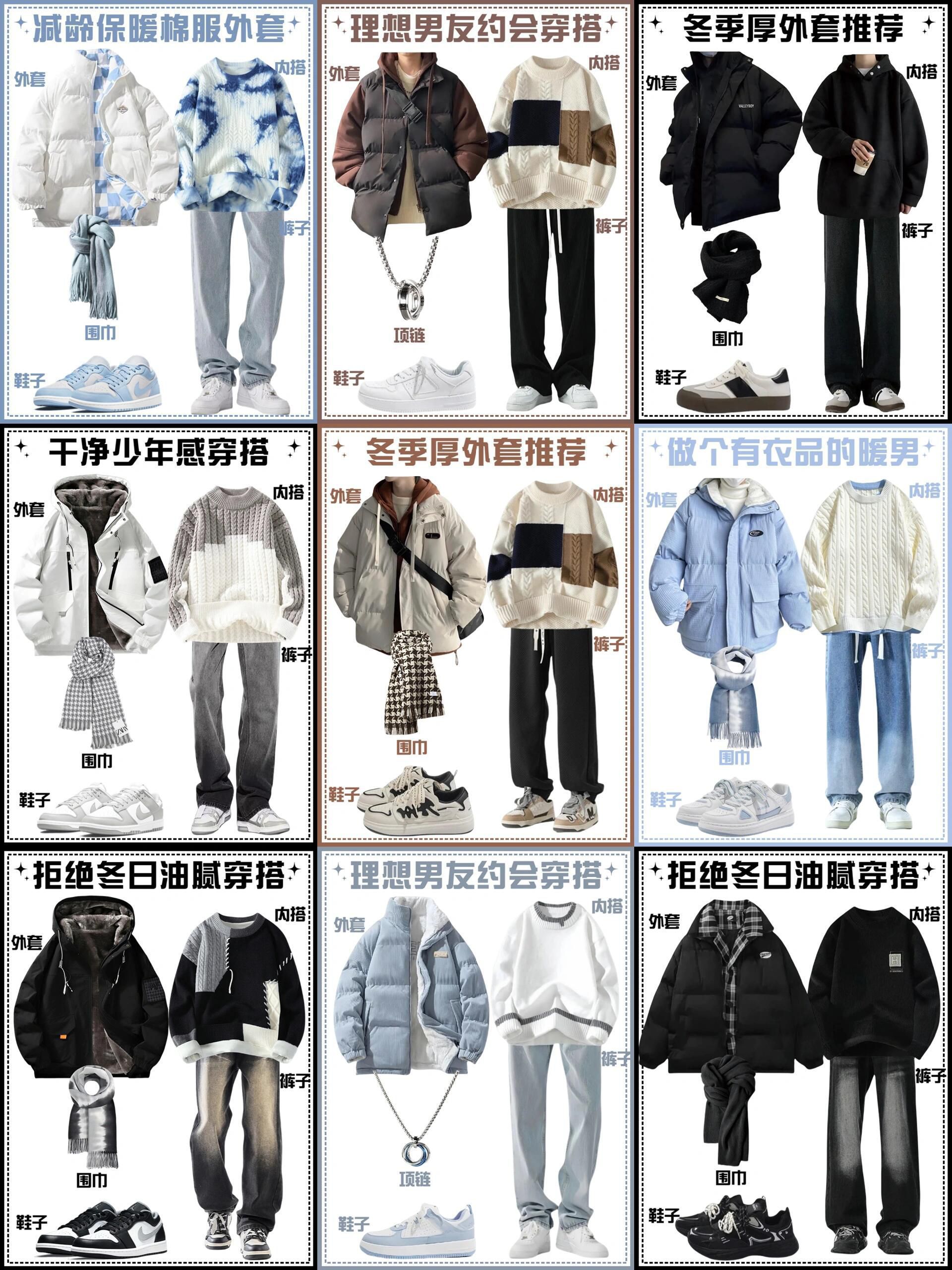 2025男生冬季穿搭高级感|加厚棉服外套推荐