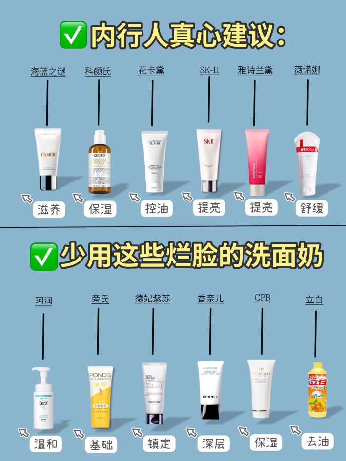 内行人真心建议:控油洗面奶别瞎跟风