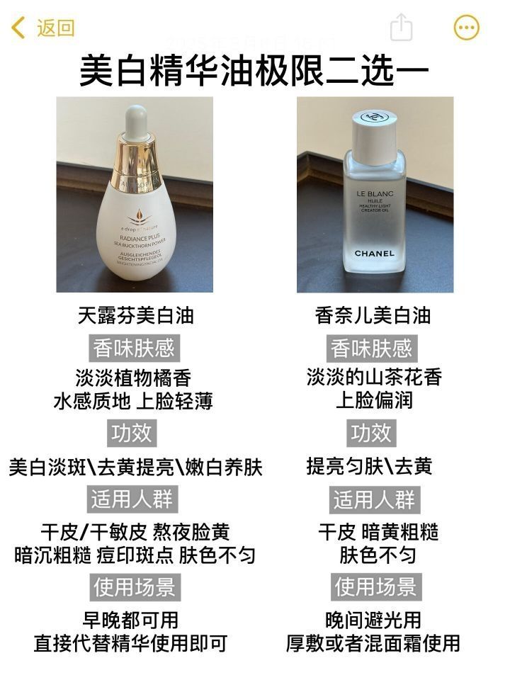 夏天使用频率超高的俩美白油！！