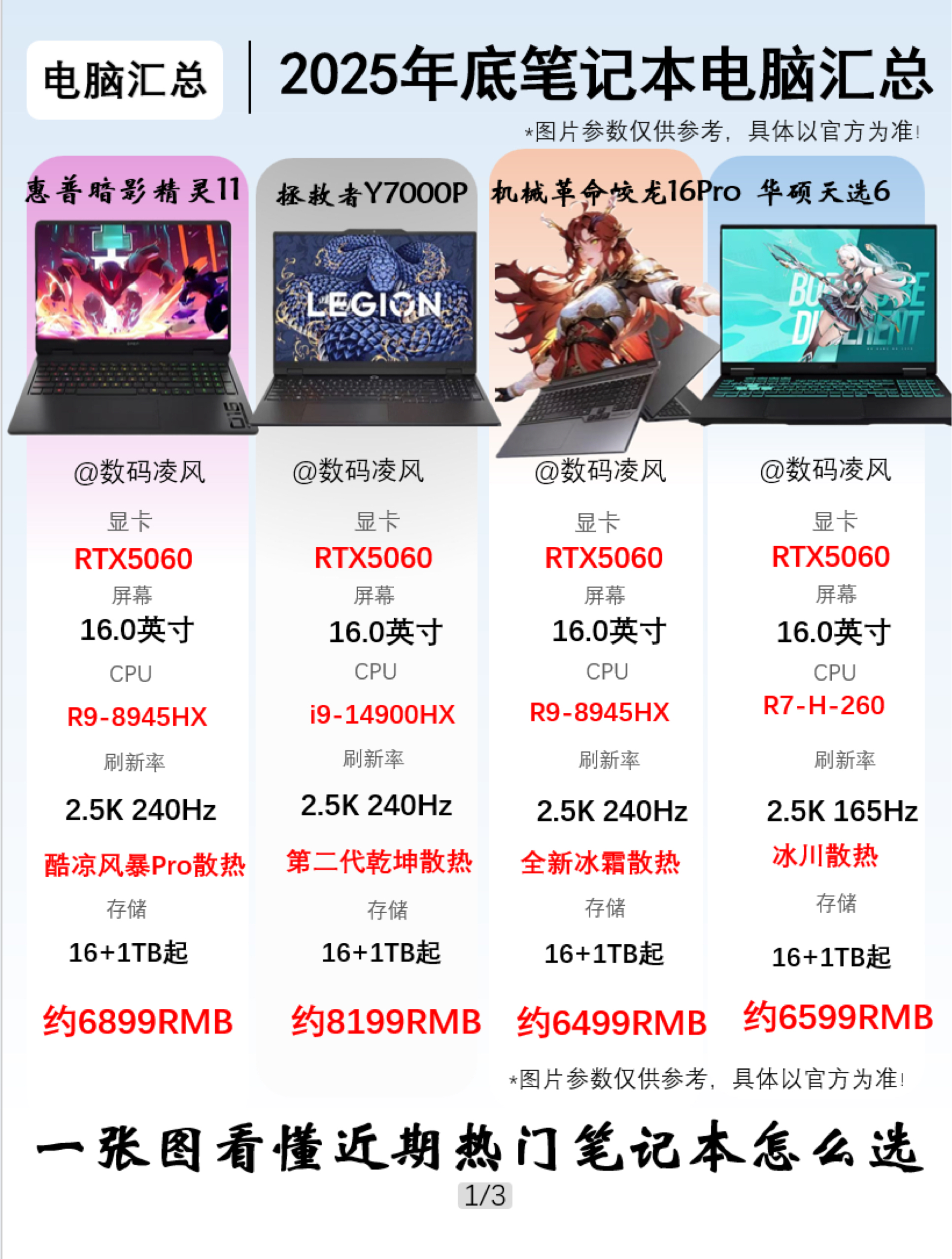 2025年底热门游戏本怎么选❓快来码住❗️