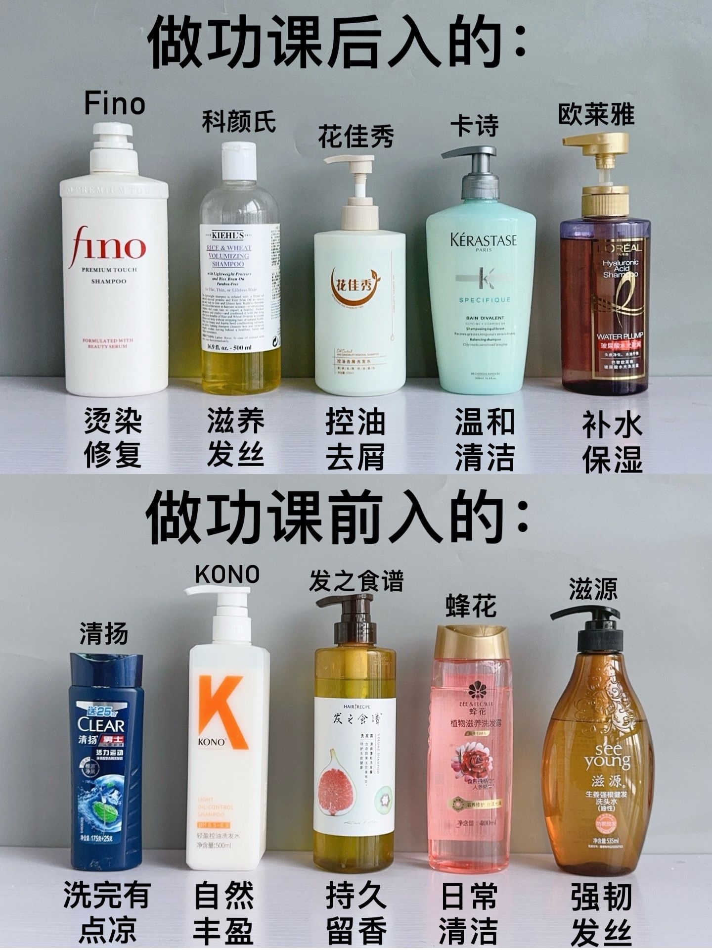 做功课前后买的洗发水差别能用多大！