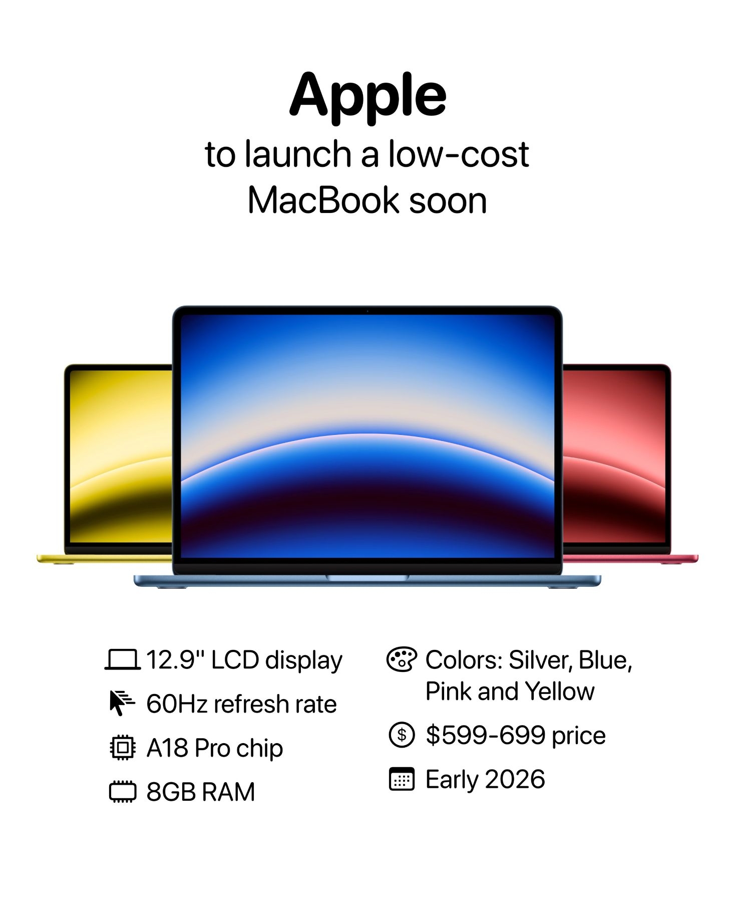 苹果首款低价MacBook定档3月,详细