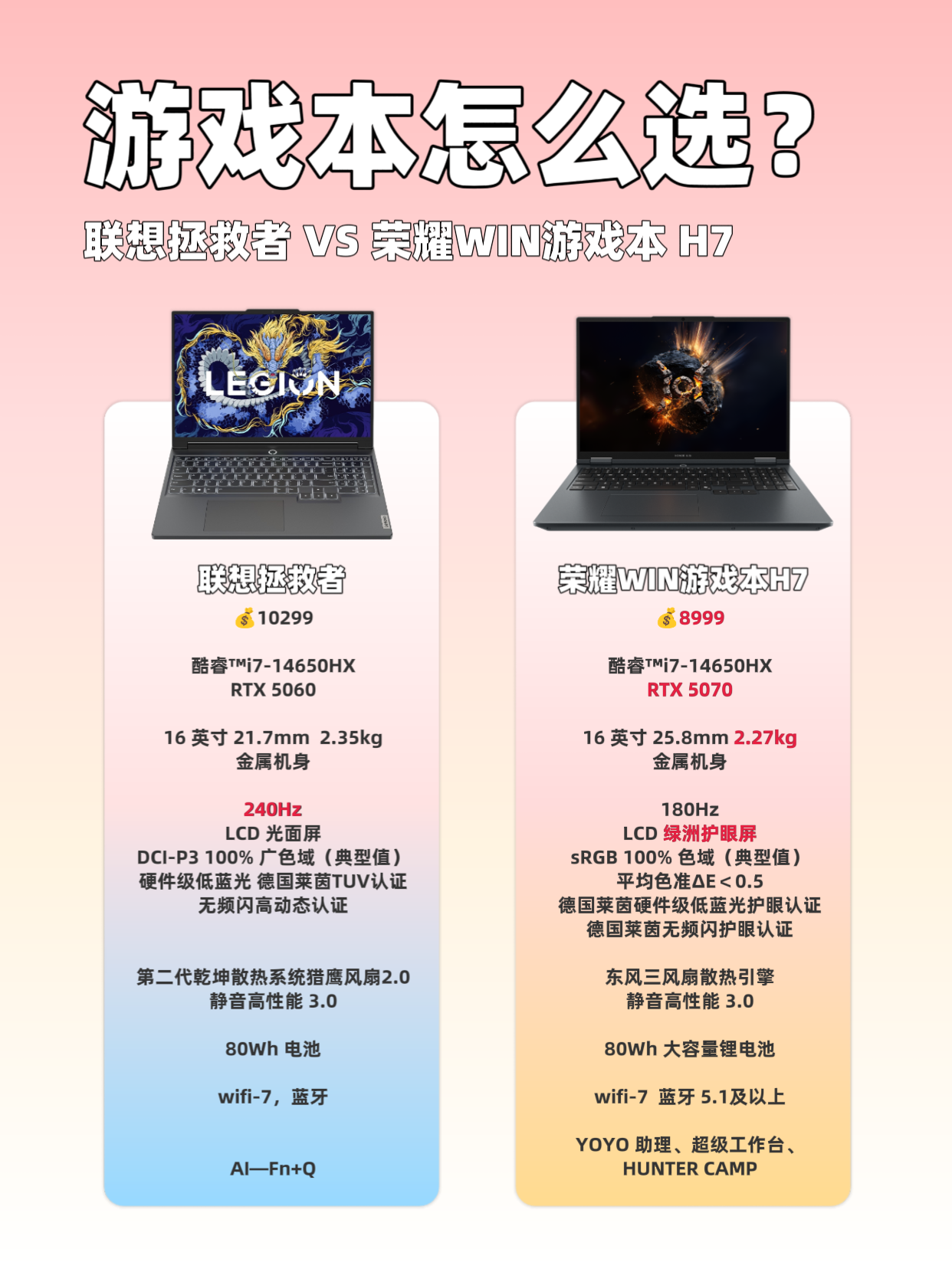 游戏本二选一！联想拯救者还是荣耀电脑？