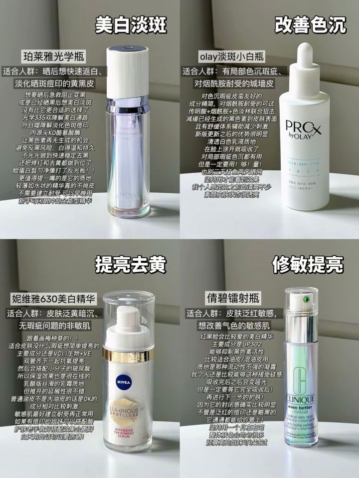 美白精华|四款热门精准对号入座