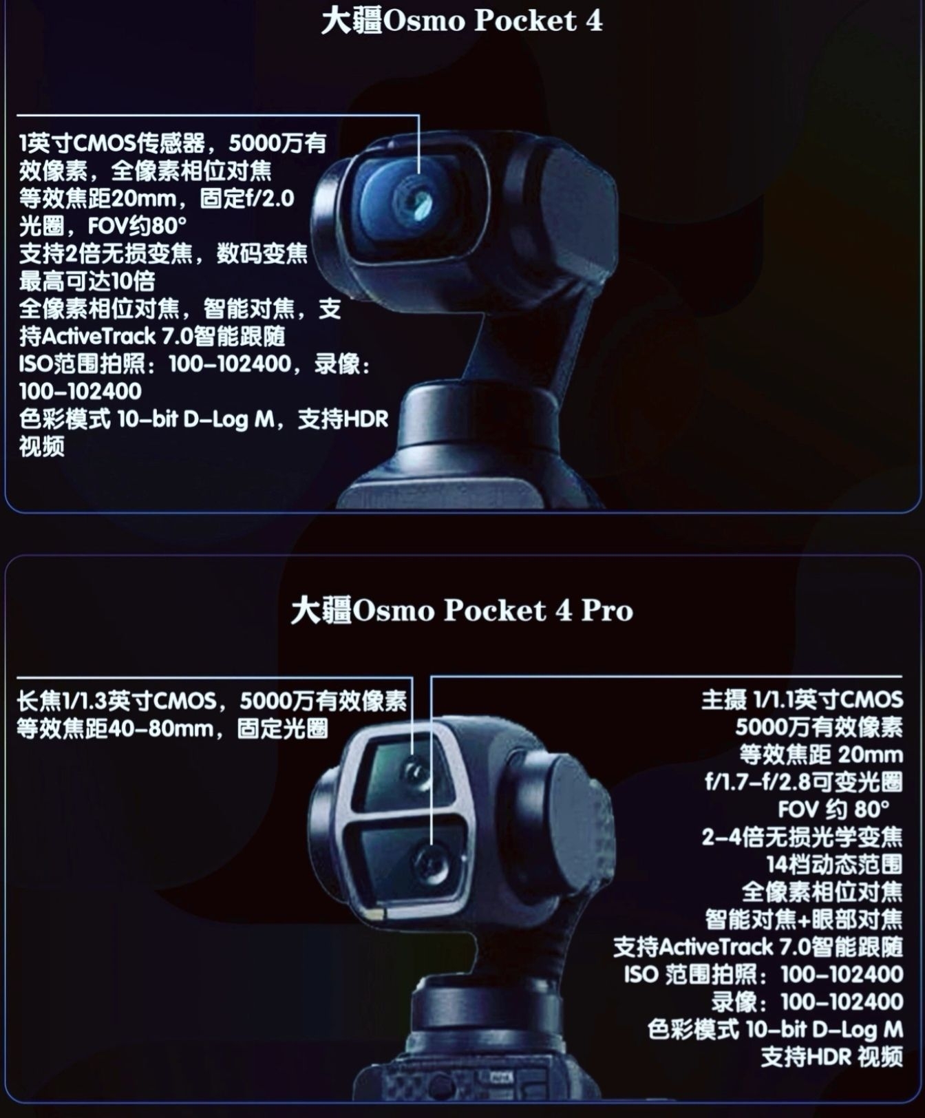 大疆Pocket4登场