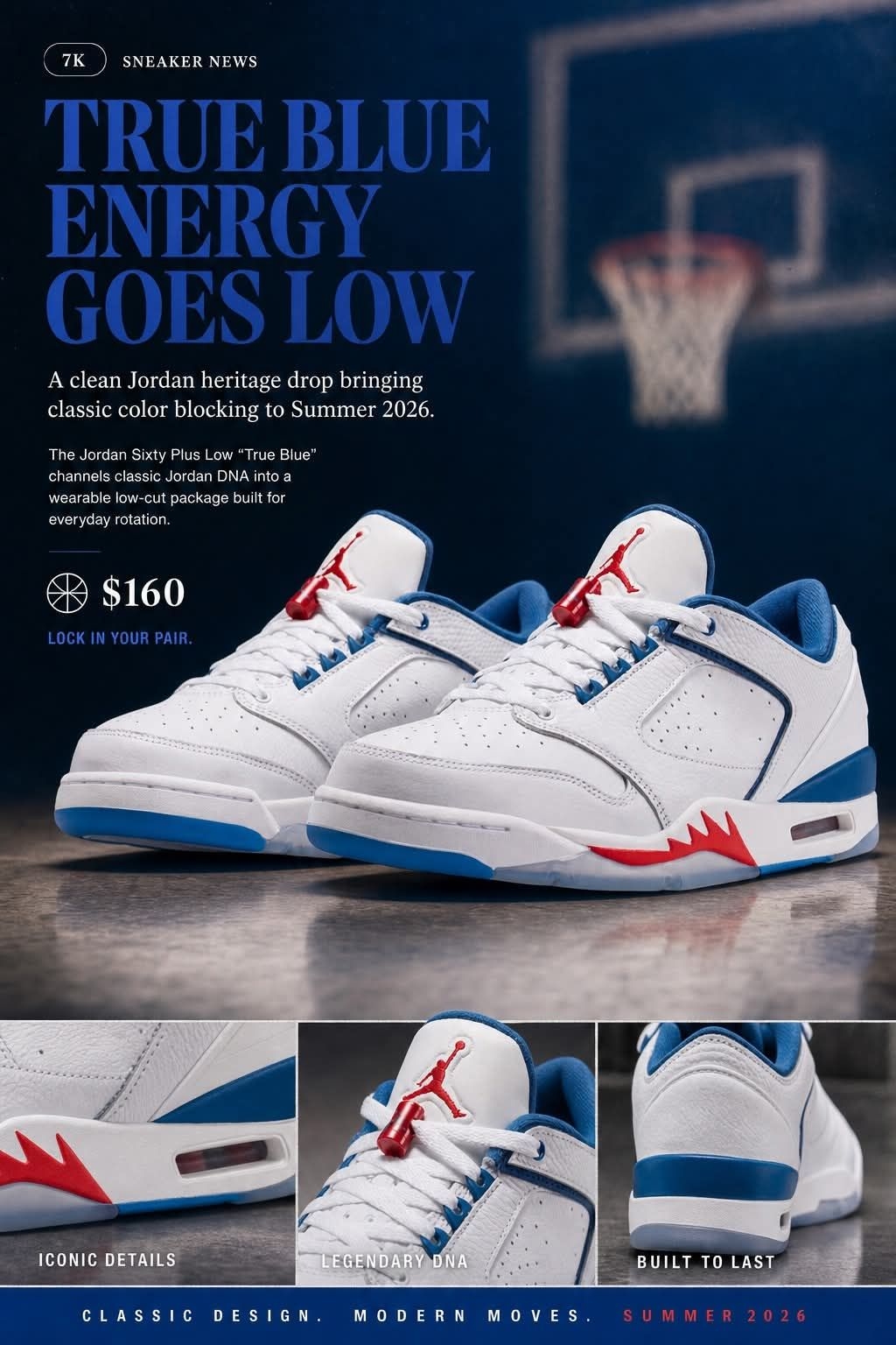 True Blue 低帮回归!Jordan Sixty Plus Low 这波是把经典焊在脚上