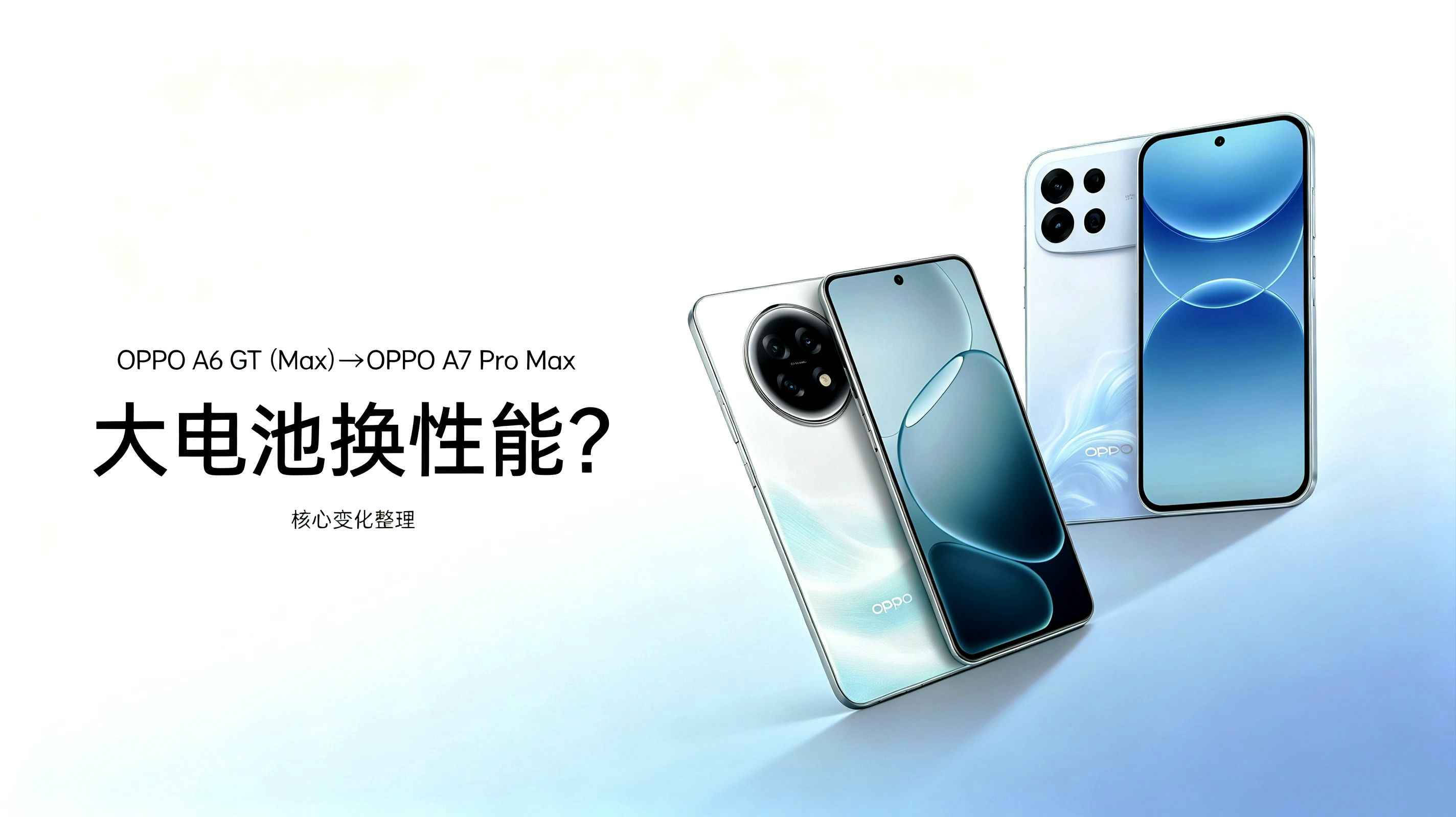 OPPO A6 GT（Max）→OPPO A7 Pro Max｜大电池换性能？核心变化整理