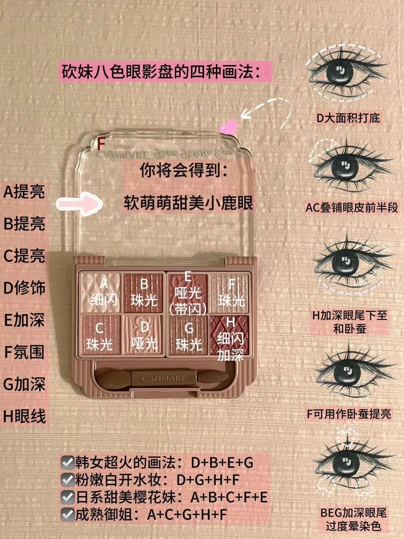 八色眼影盘八种画法