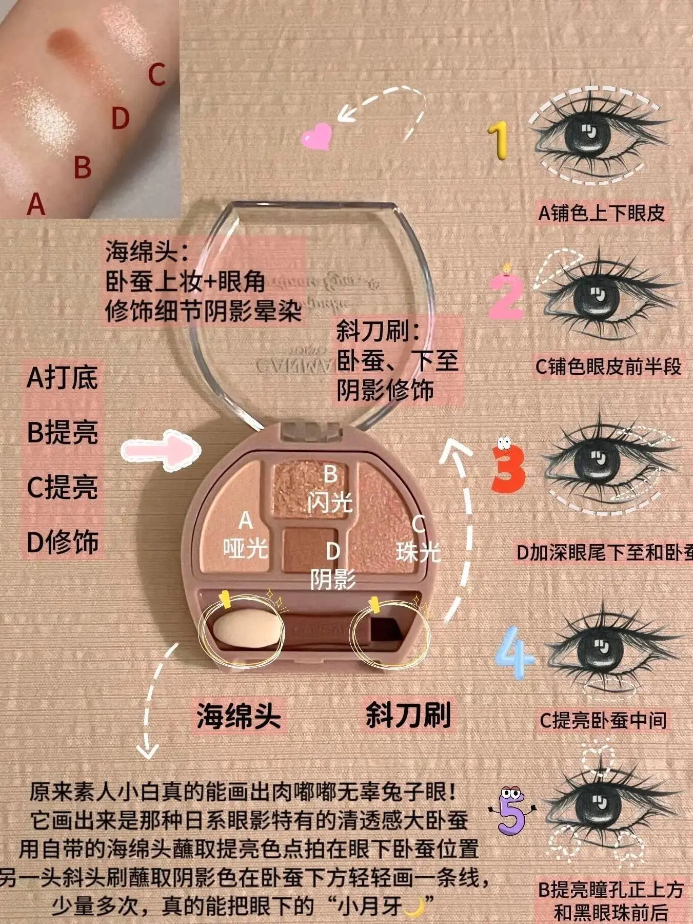八色眼影盘八种画法