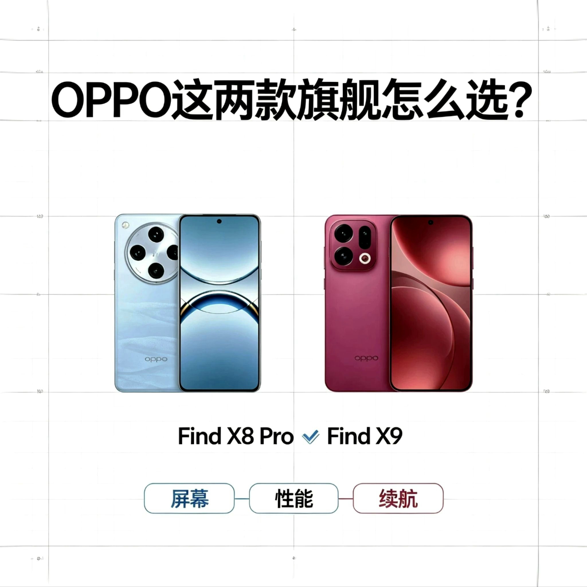 OPPO Find X8 Pro🆚OPPO Find X9｜同根不同调:OPPO这两款旗舰怎么选？