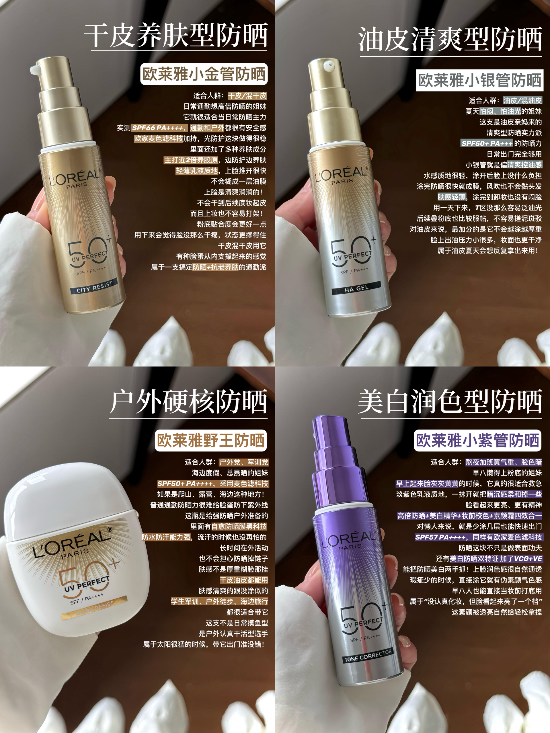 暑假欧莱雅4款防晒怎么选？来看喂饭级攻略