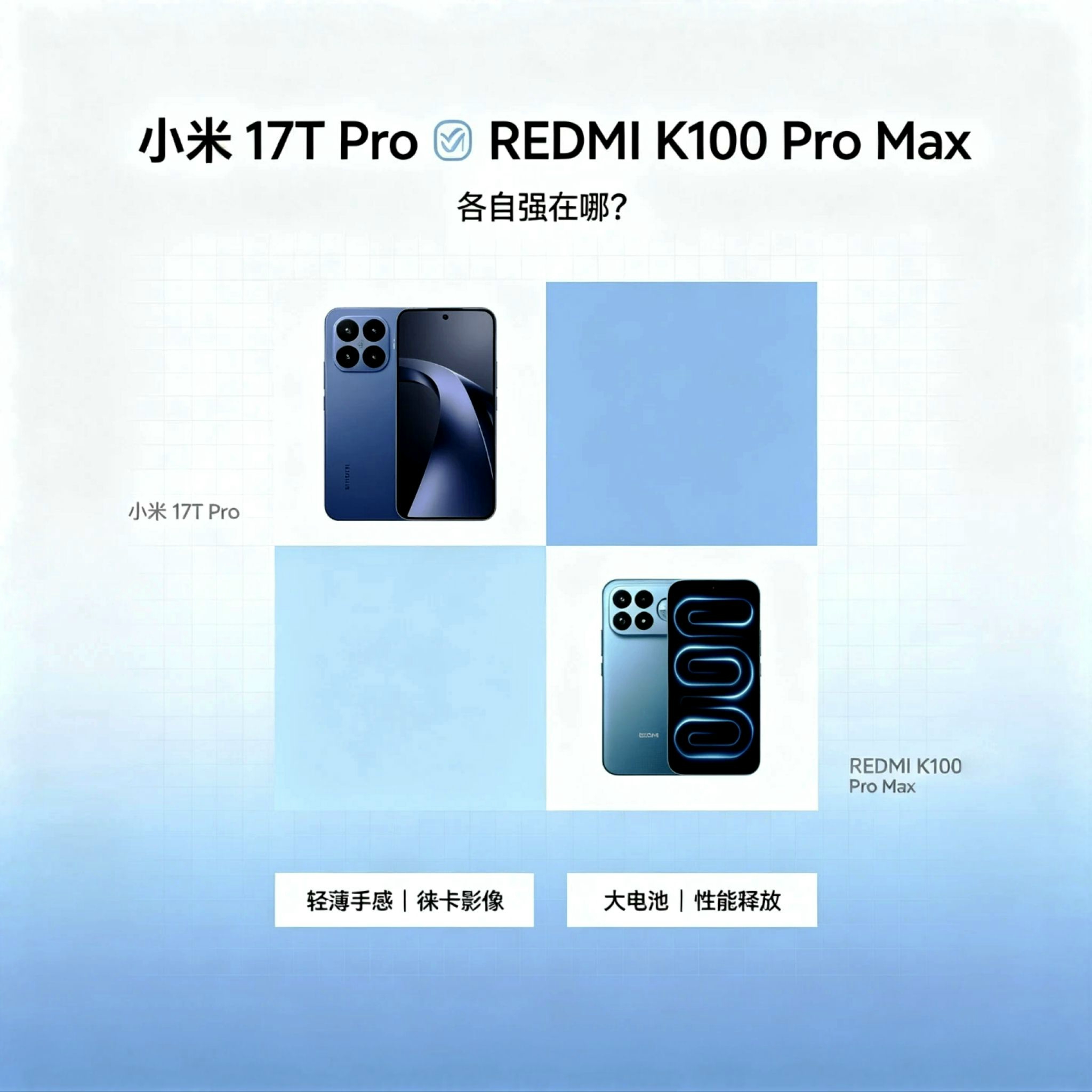 小米 17T Pro🆚REDMI K100 Pro Max｜各自强在哪？