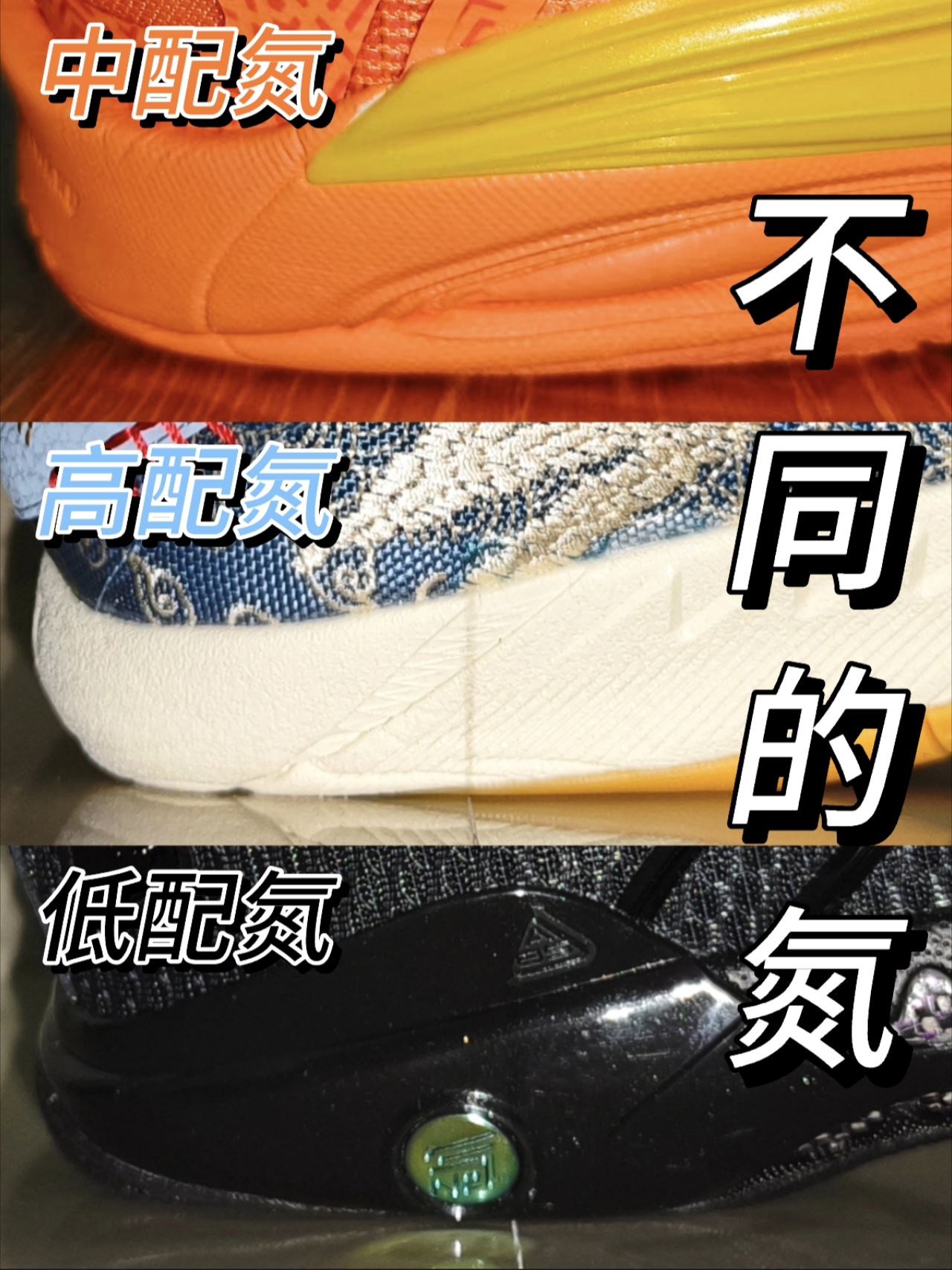 不同的氮