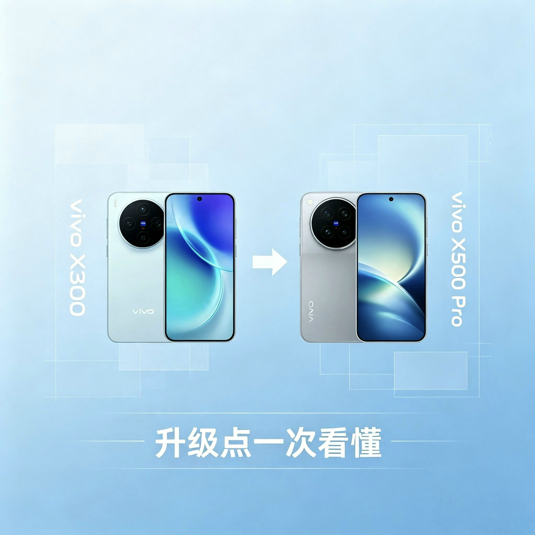 vivo X300➡️vivo X500 Pro｜升级点一次看懂