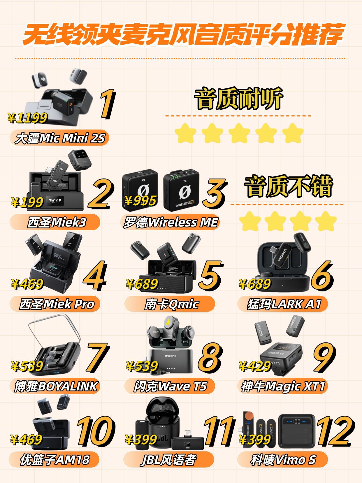 无线领夹麦克风音质评分推荐