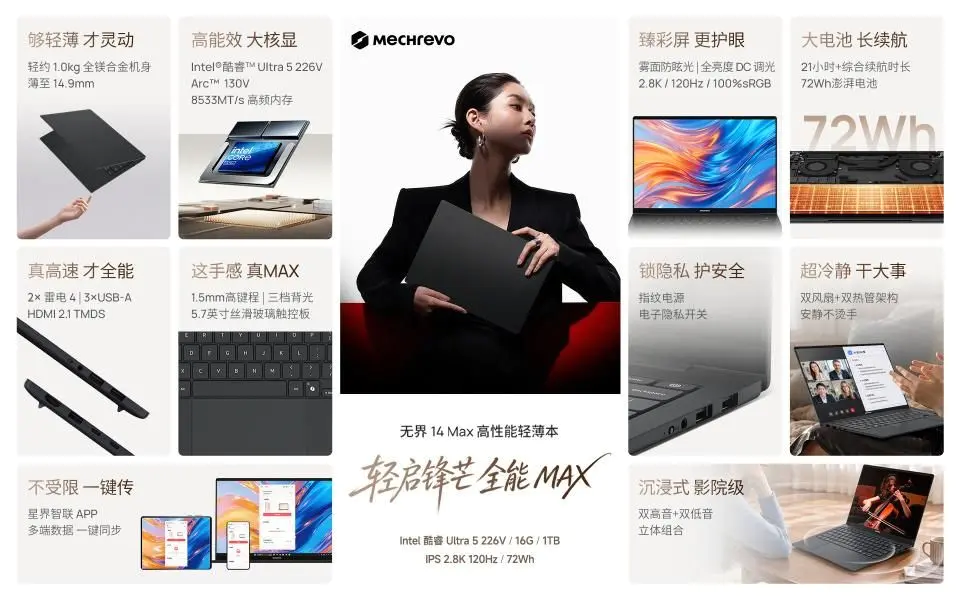 识货笔记图片