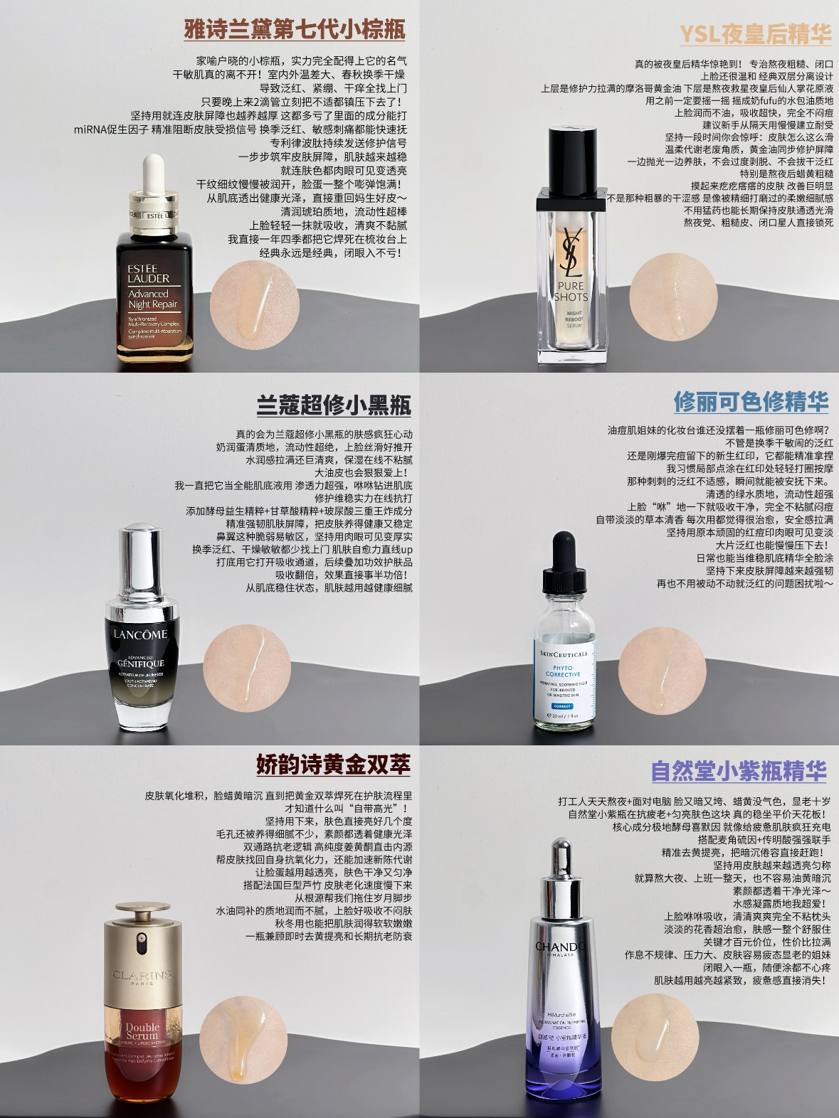 告别“乱买浪费”！6款王牌精华真实力解析：对号入座，精准护肤不迷茫！