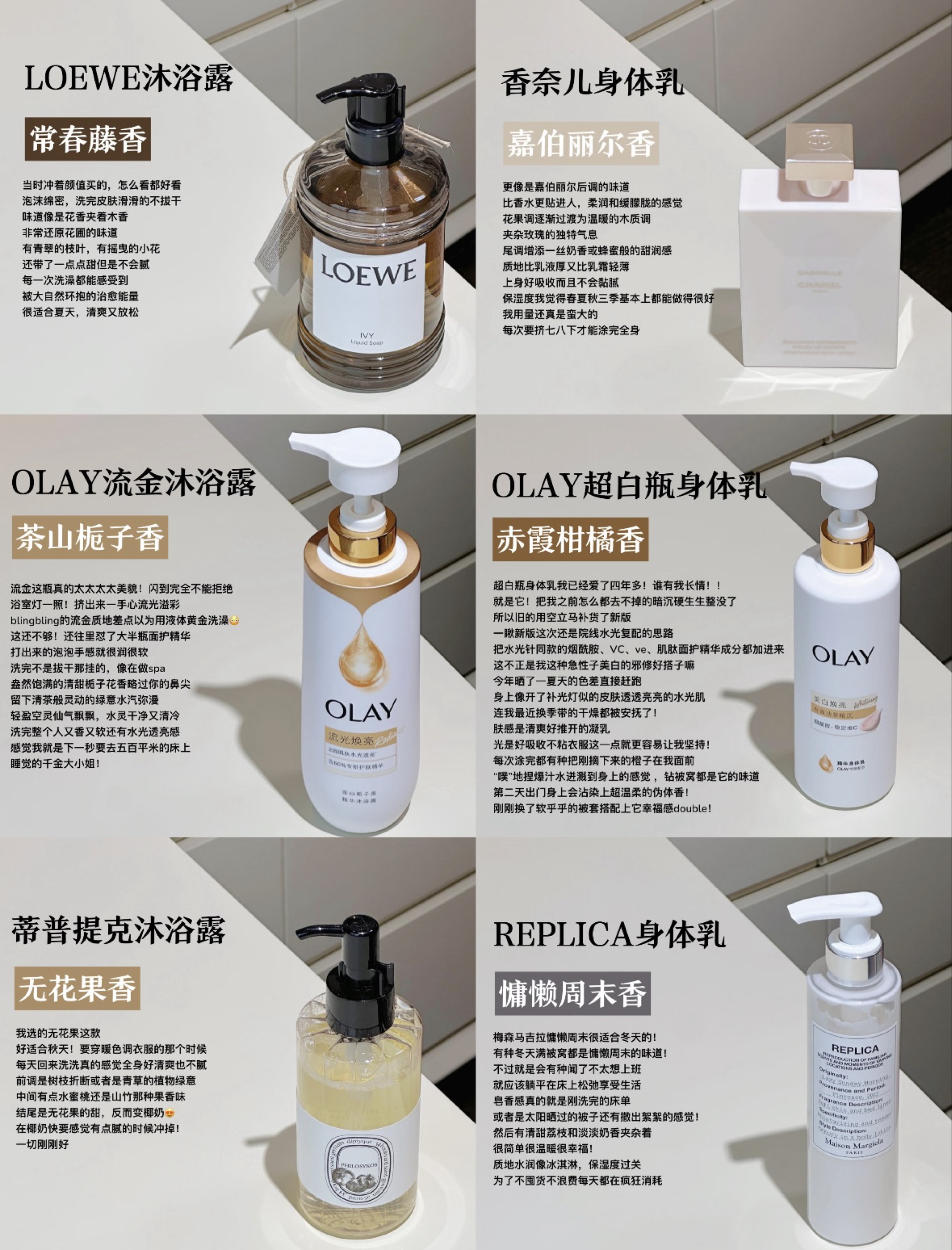 身体洗护含金量测评，哪些值得闭眼入所有