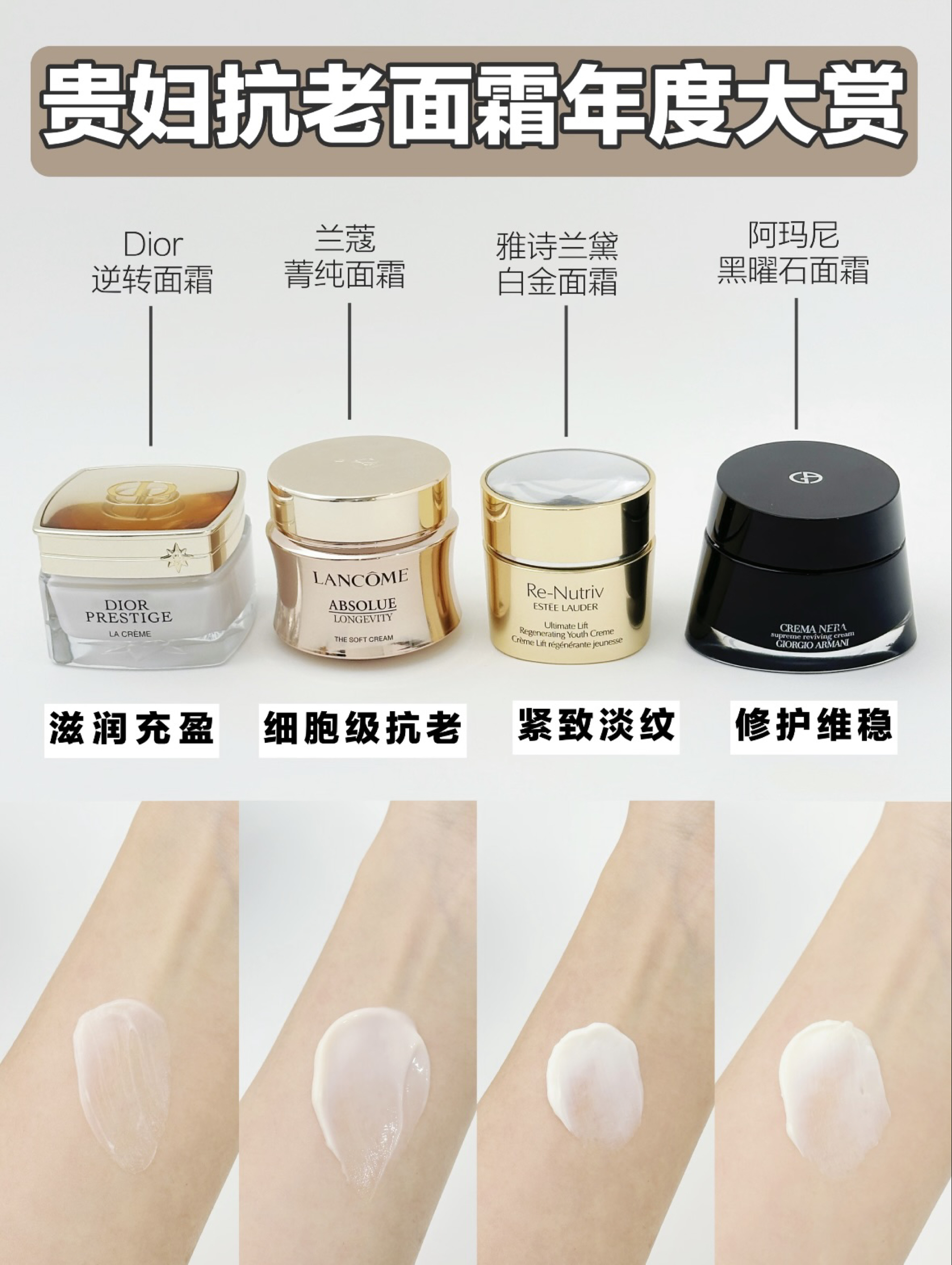 四款顶奢面霜实测：抗老修护各有王牌，肤质选款看这篇就够了