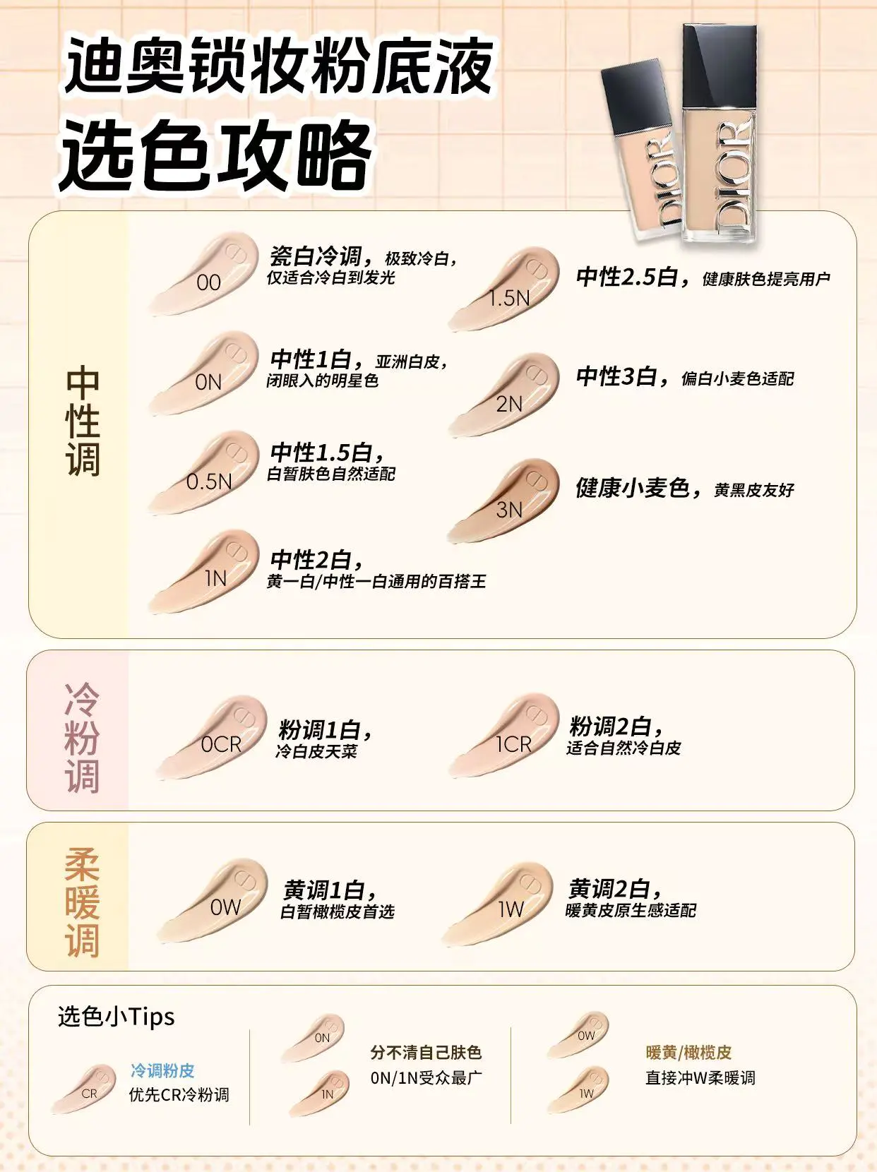 不踩雷选色攻略|迪奥锁妆粉底