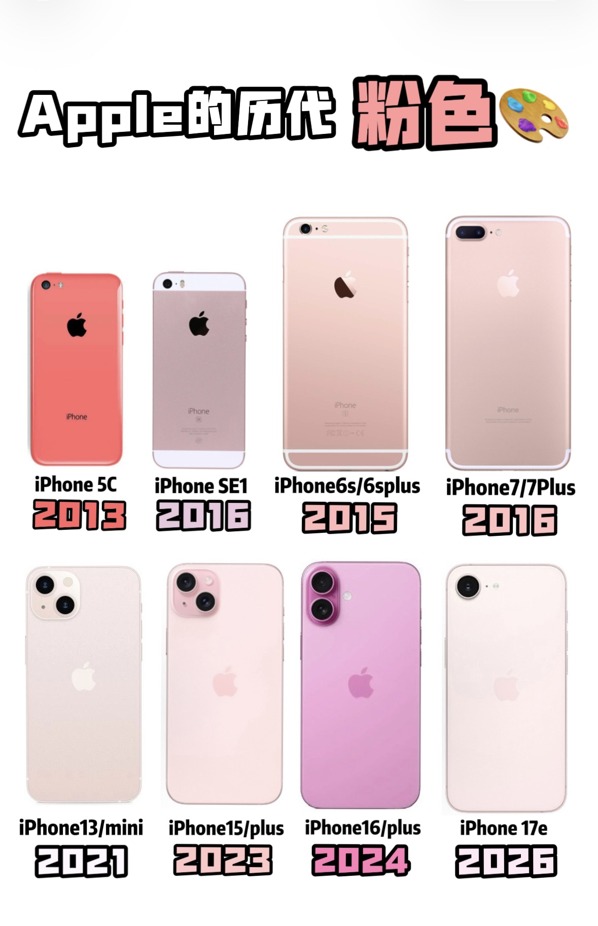 Apple跨越13个年头的粉色 哪个才是你的心头好