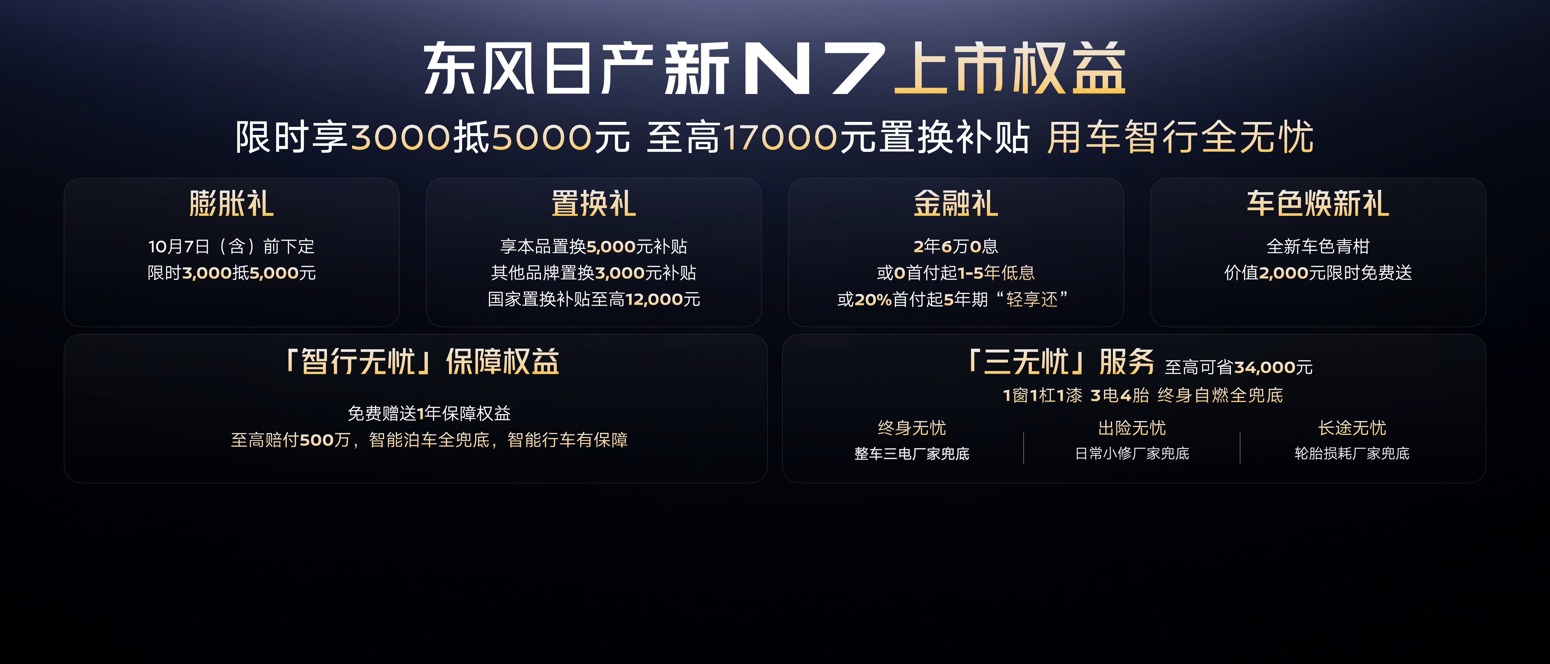 全家都爱的超智能纯电,东风日产新N7上市限时权益价10.99万起