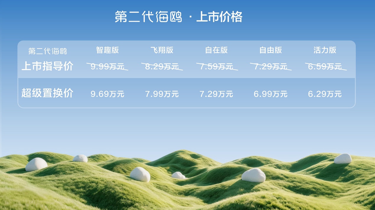 识货笔记图片