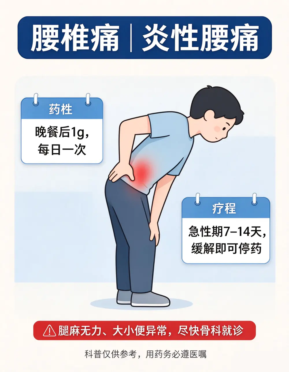 关节疼腰疼长期使用镇痛药,科芬汀萘丁美酮怎么吃?