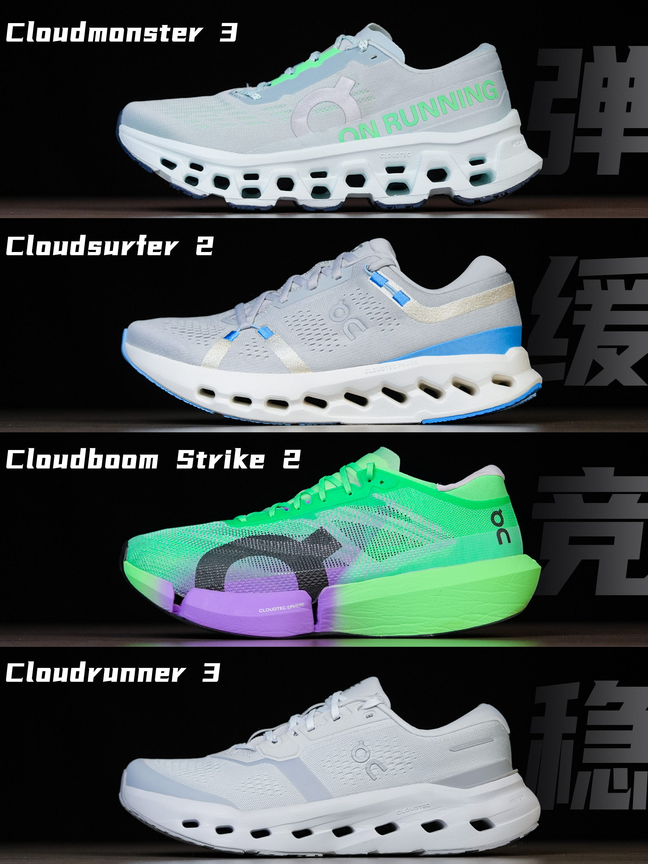 On昂跑 怎么选?|CloudTec® 科技解读