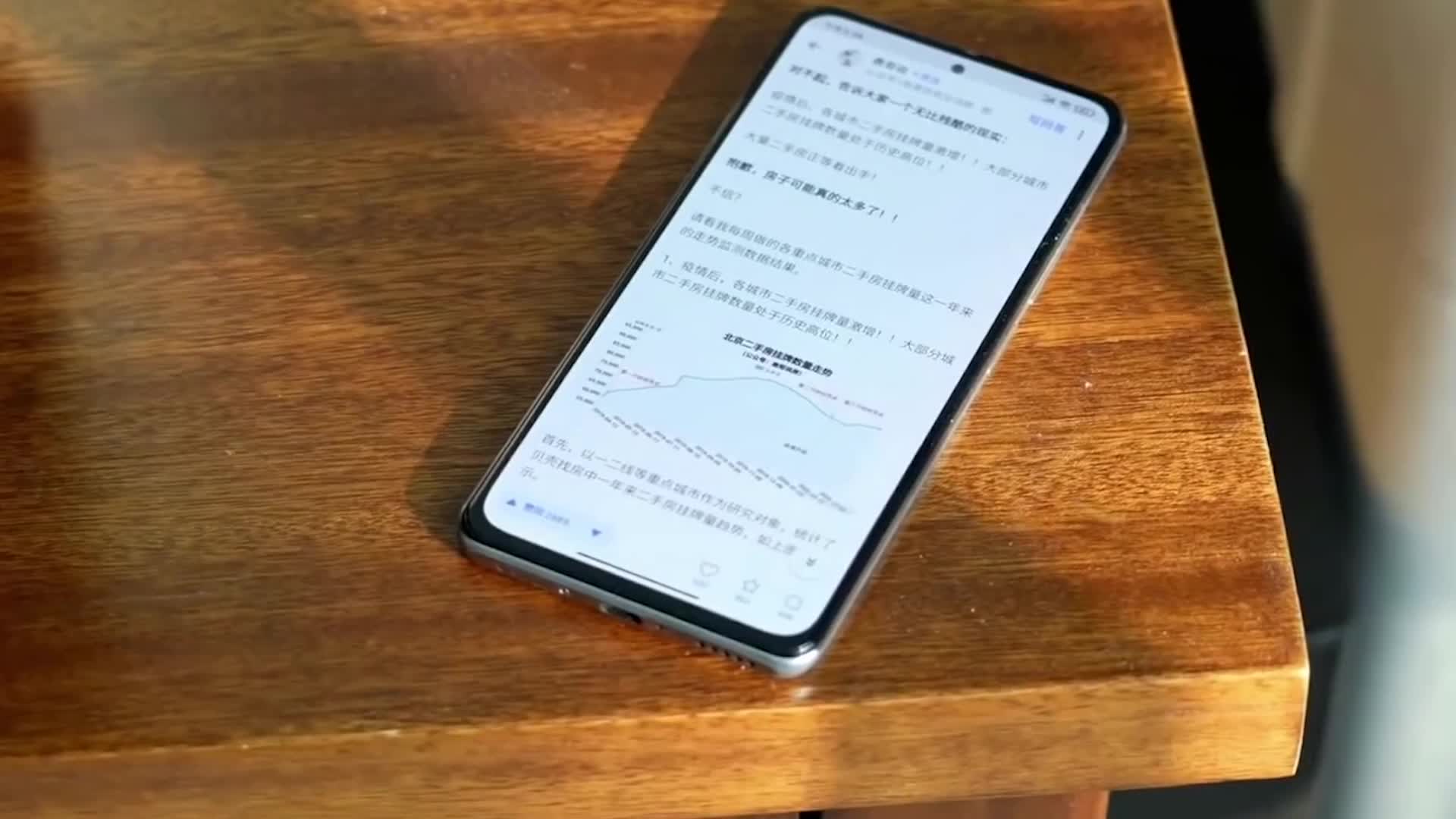 红米K40Pro、IQOO、Realme