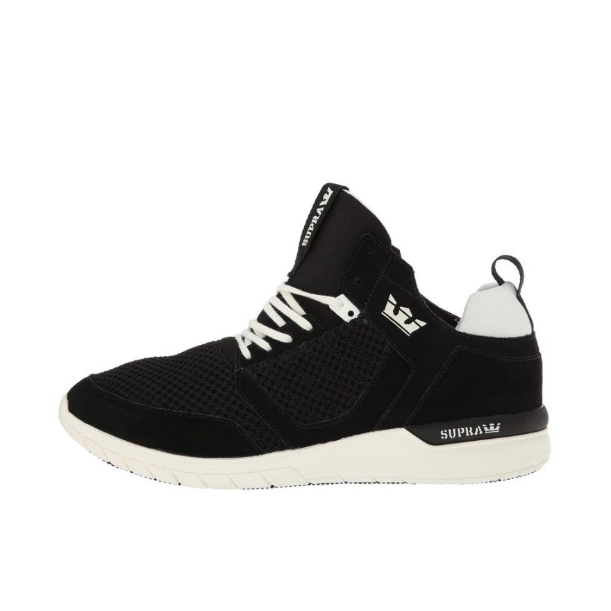 Supra Method