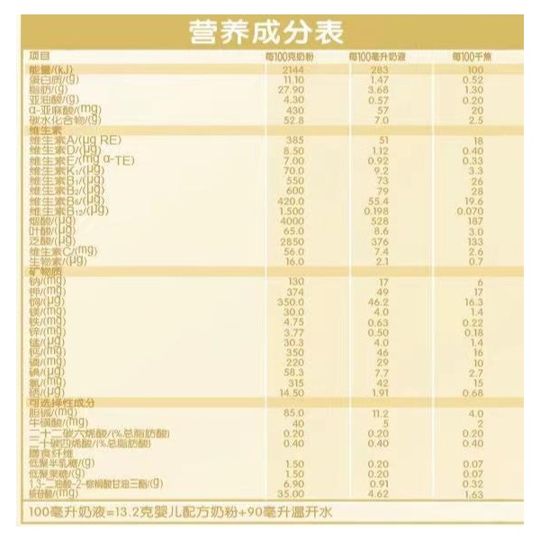 购物之前要识货 正品保障|平台比价|售后无忧