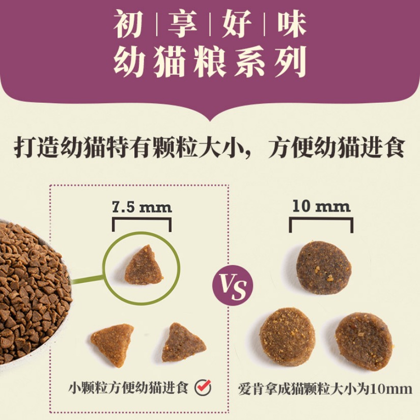 购物之前要识货 正品保障|平台比价|售后无忧