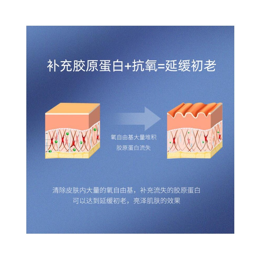 购物之前要识货 正品保障|平台比价|售后无忧