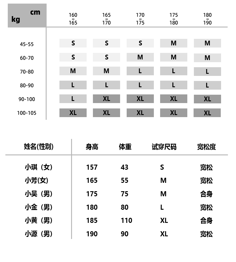 识货商品介绍图