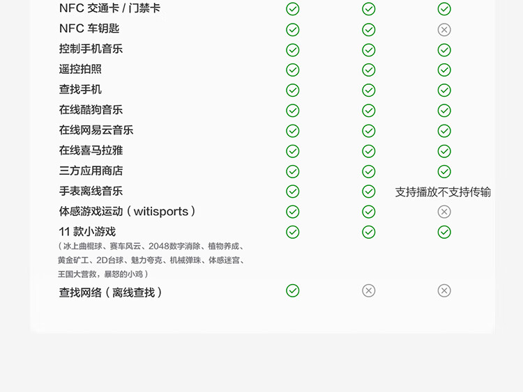 识货商品介绍图