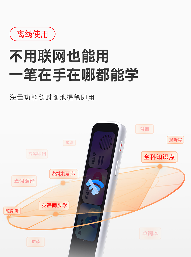 识货商品介绍图